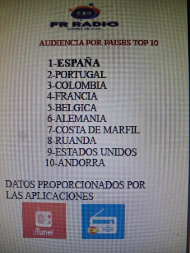 TOP 10